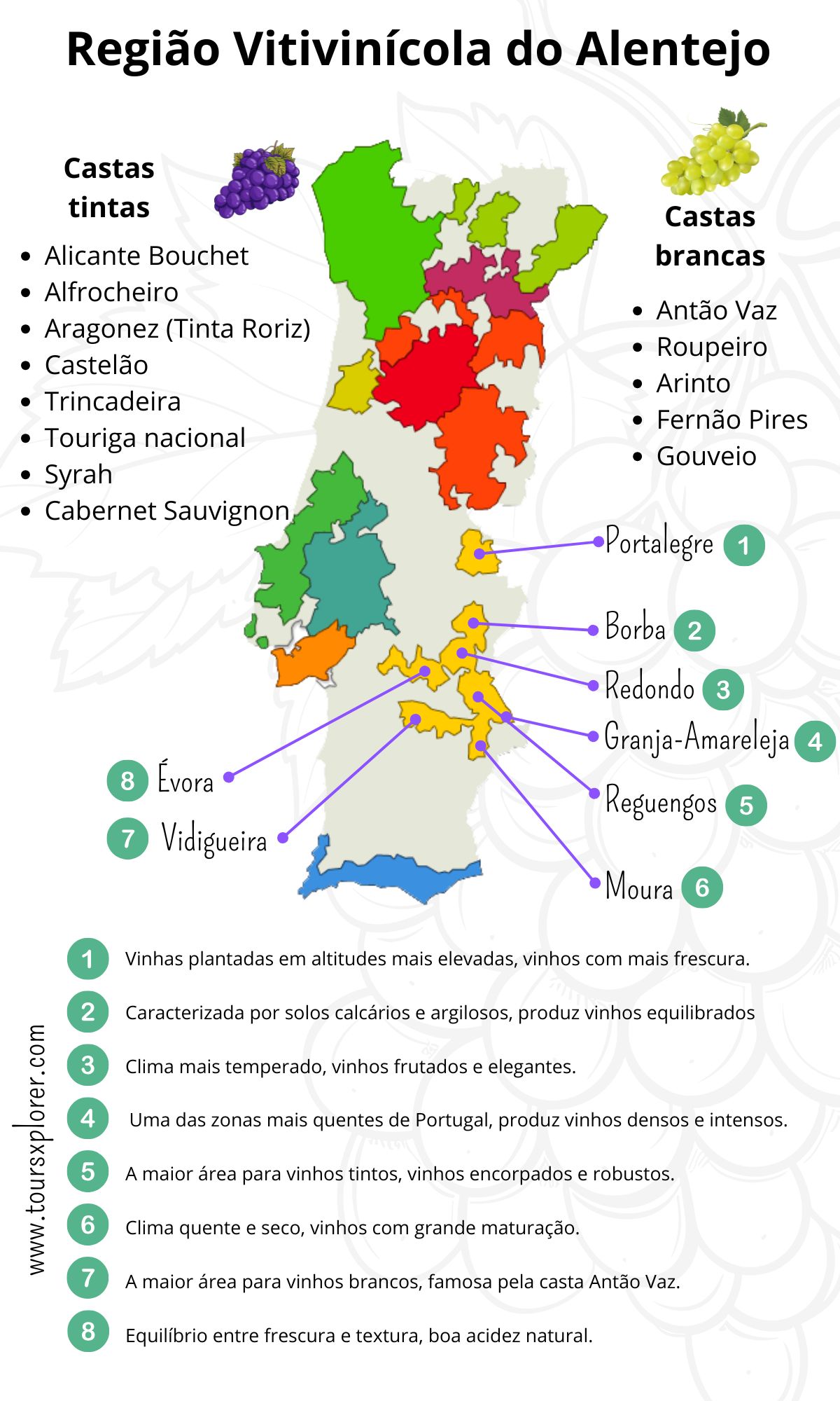 Mapa detalhado com destaque para as sub-regiões da região vinícola do Alentejo em Portugal.