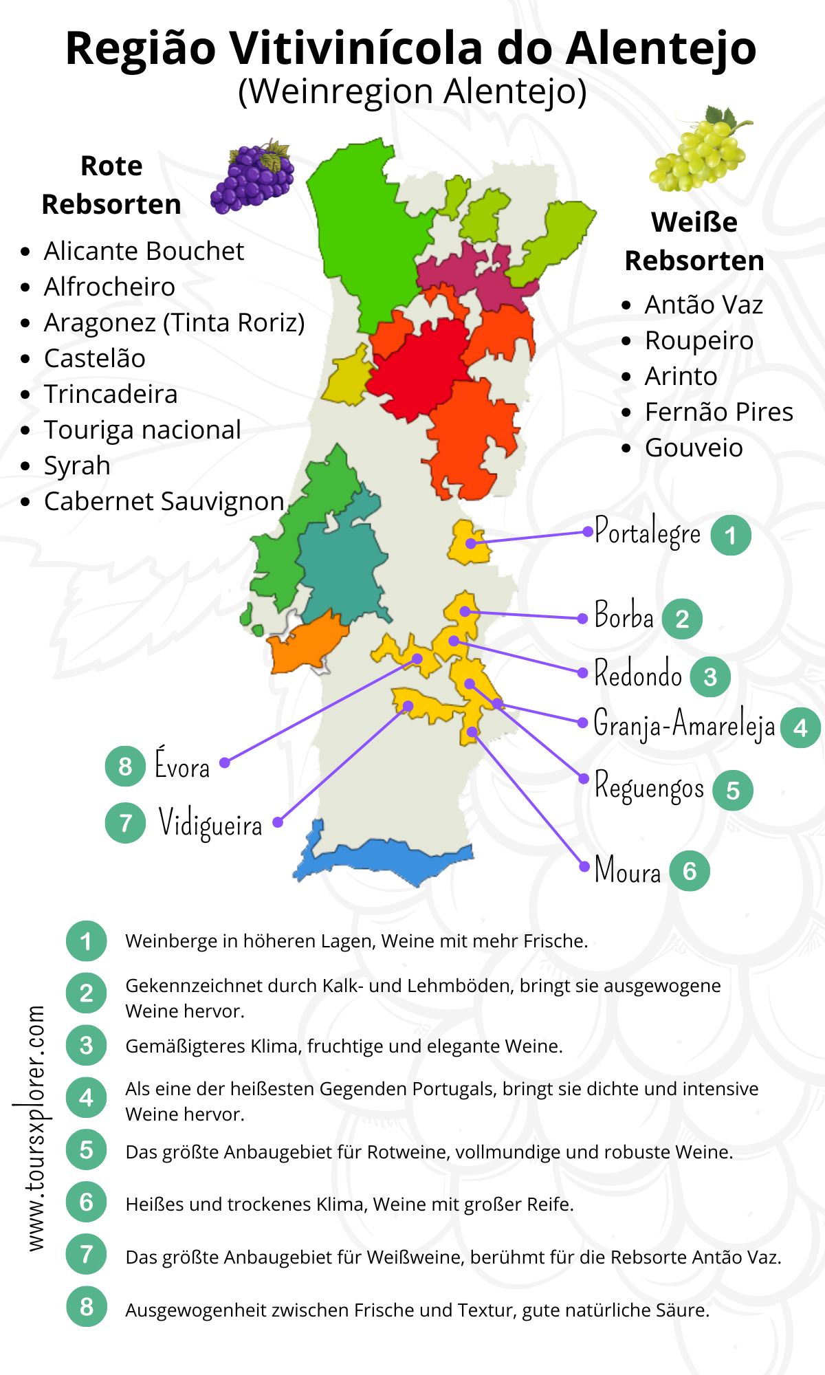 Detaillierte Karte mit den Unterregionen des Weinlandes Alentejo in Portugal.