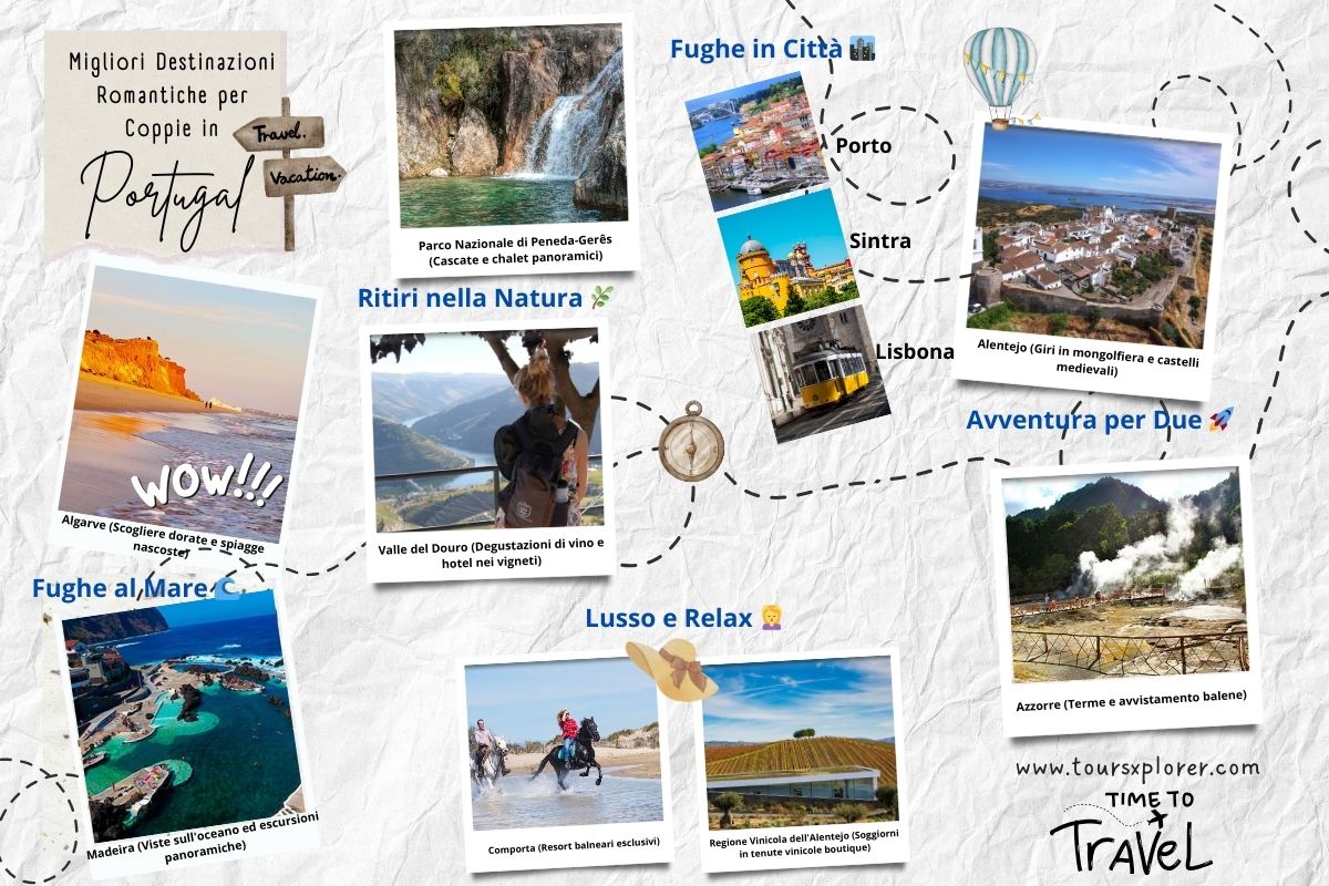 Le migliori fughe romantiche in Portogallo - Infografica