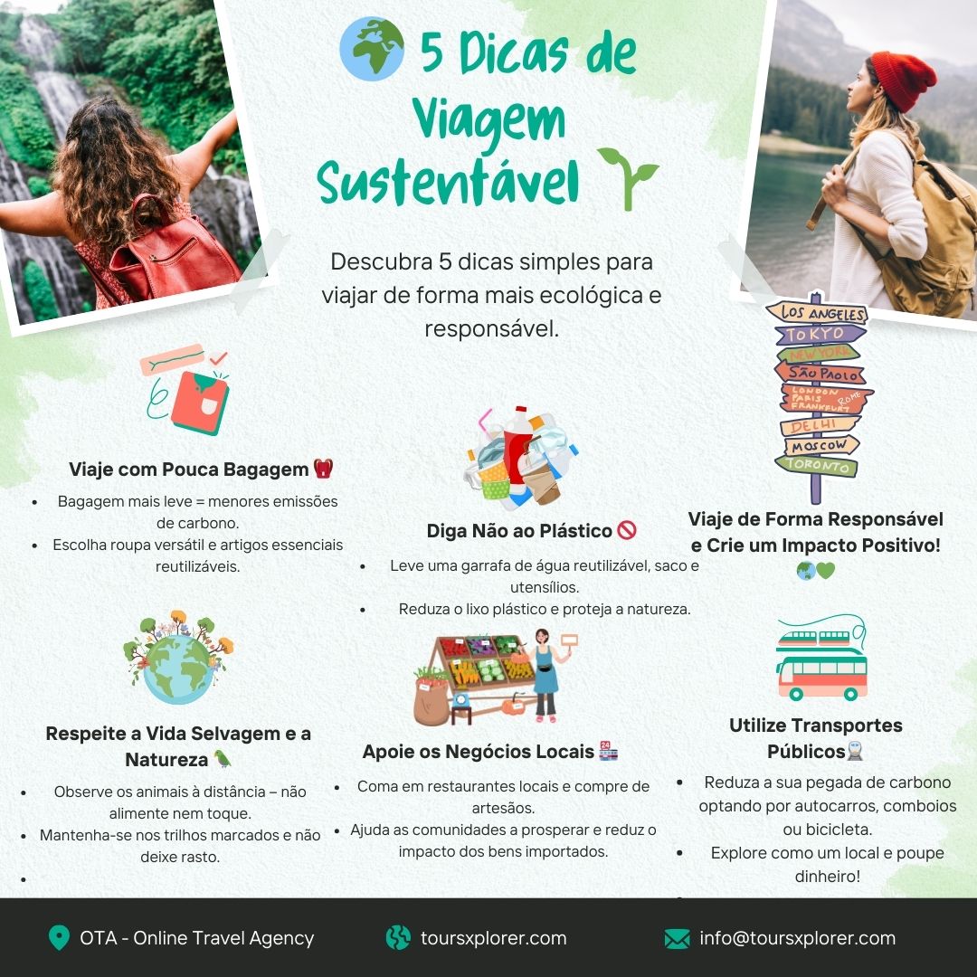 Infografia com as 5 principais dicas de viagens sustentáveis.