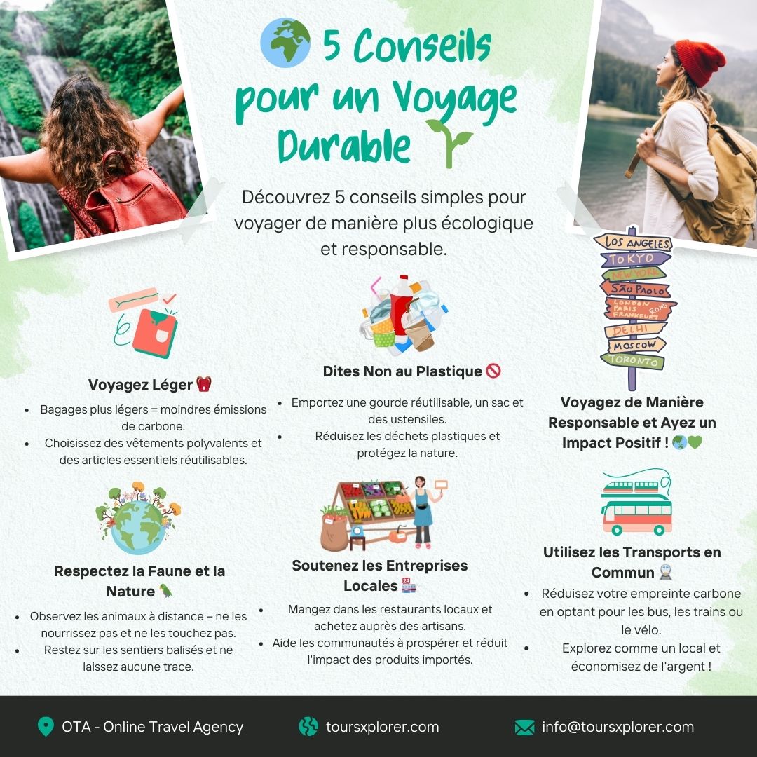 Infographie avec les 5 meilleurs conseils de voyage durable.