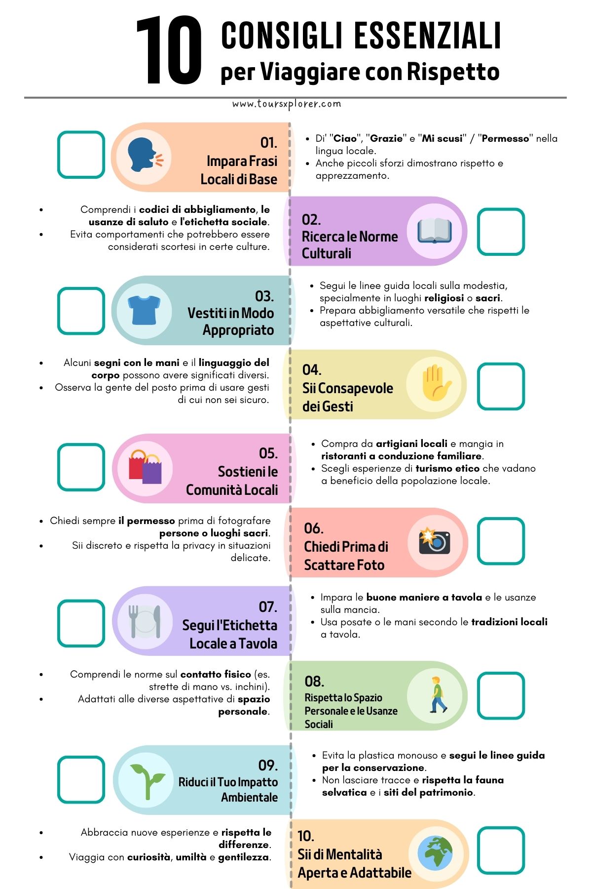 Lista di controllo con 10 consigli di viaggio rispettosi, tra cui consapevolezza culturale, galateo fotografico e pratiche di viaggio sostenibili.