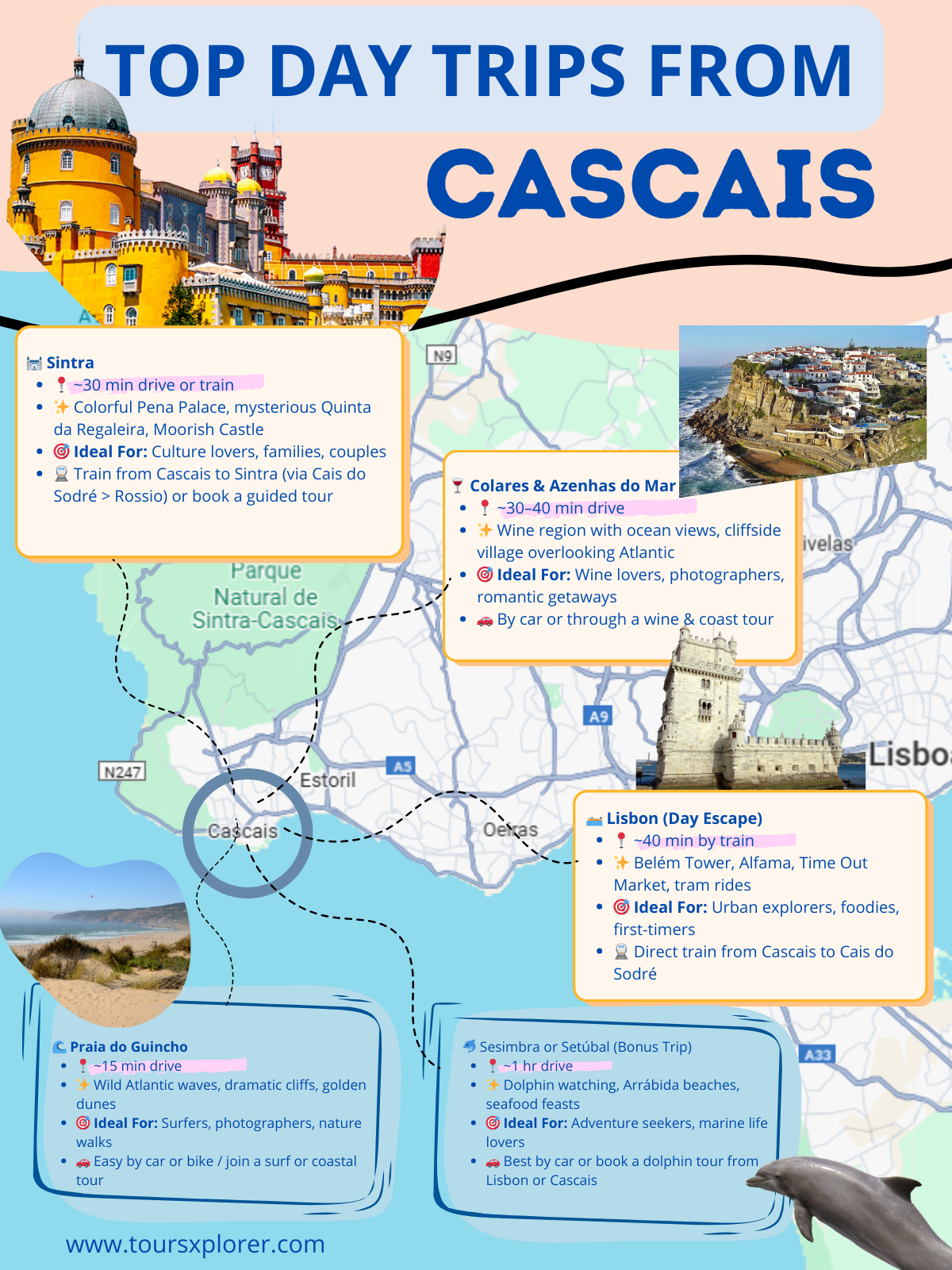 Visual map showing top nearby destinations around Cascais