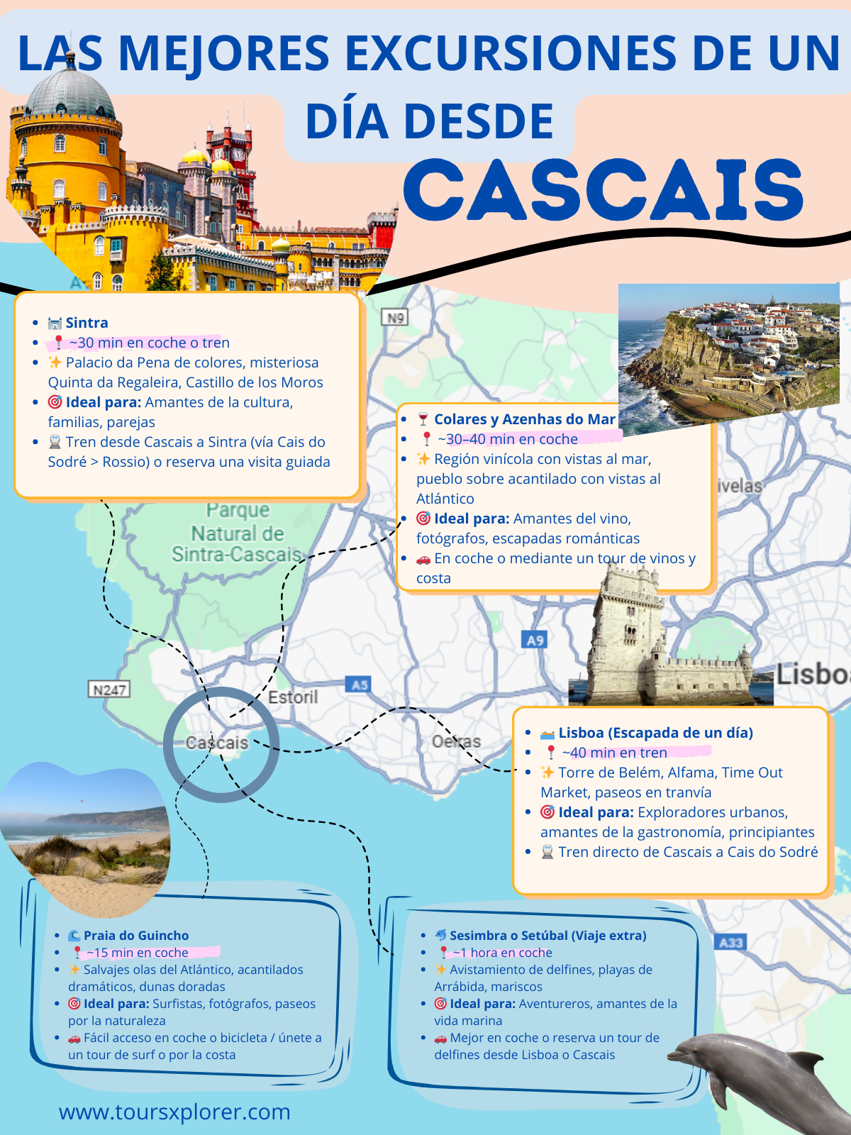 Mapa visual que muestra los principales destinos cercanos a Cascais