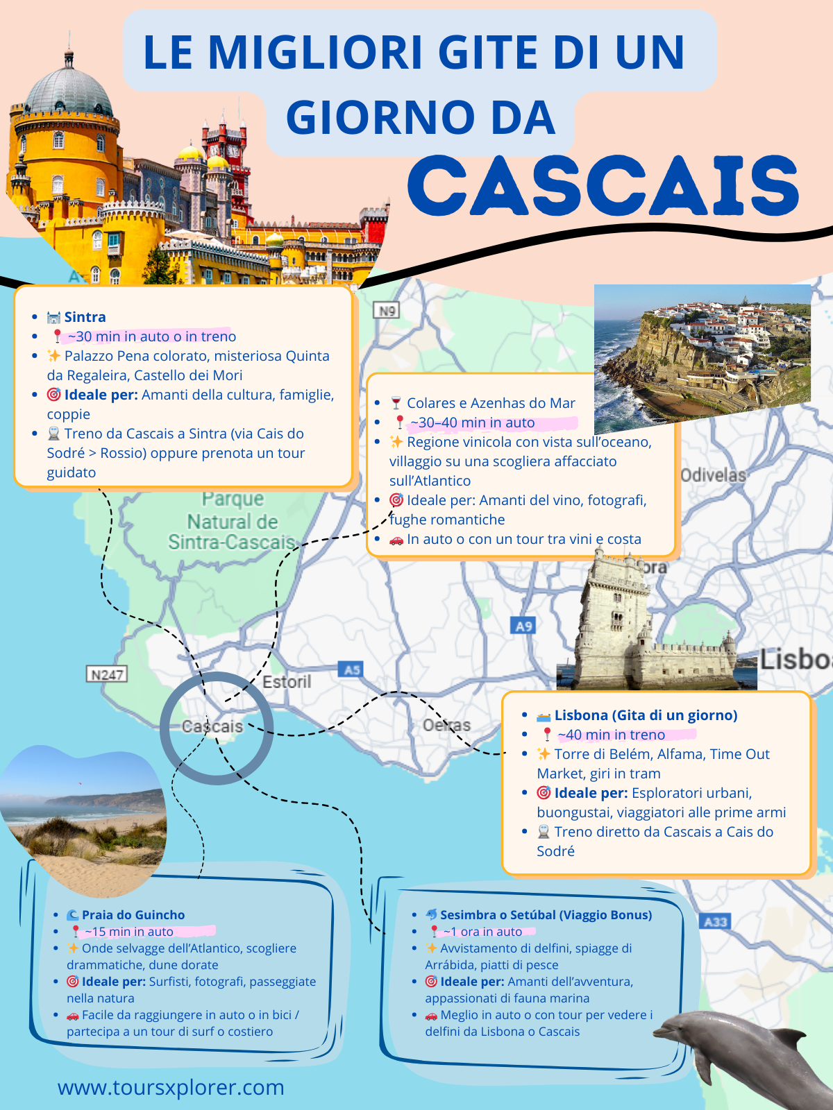 Mappa visiva che mostra le principali destinazioni vicine a Cascais