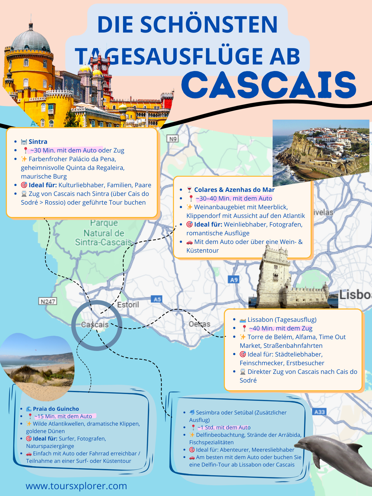 Visuelle Karte mit den wichtigsten Zielen in der Nähe von Cascais