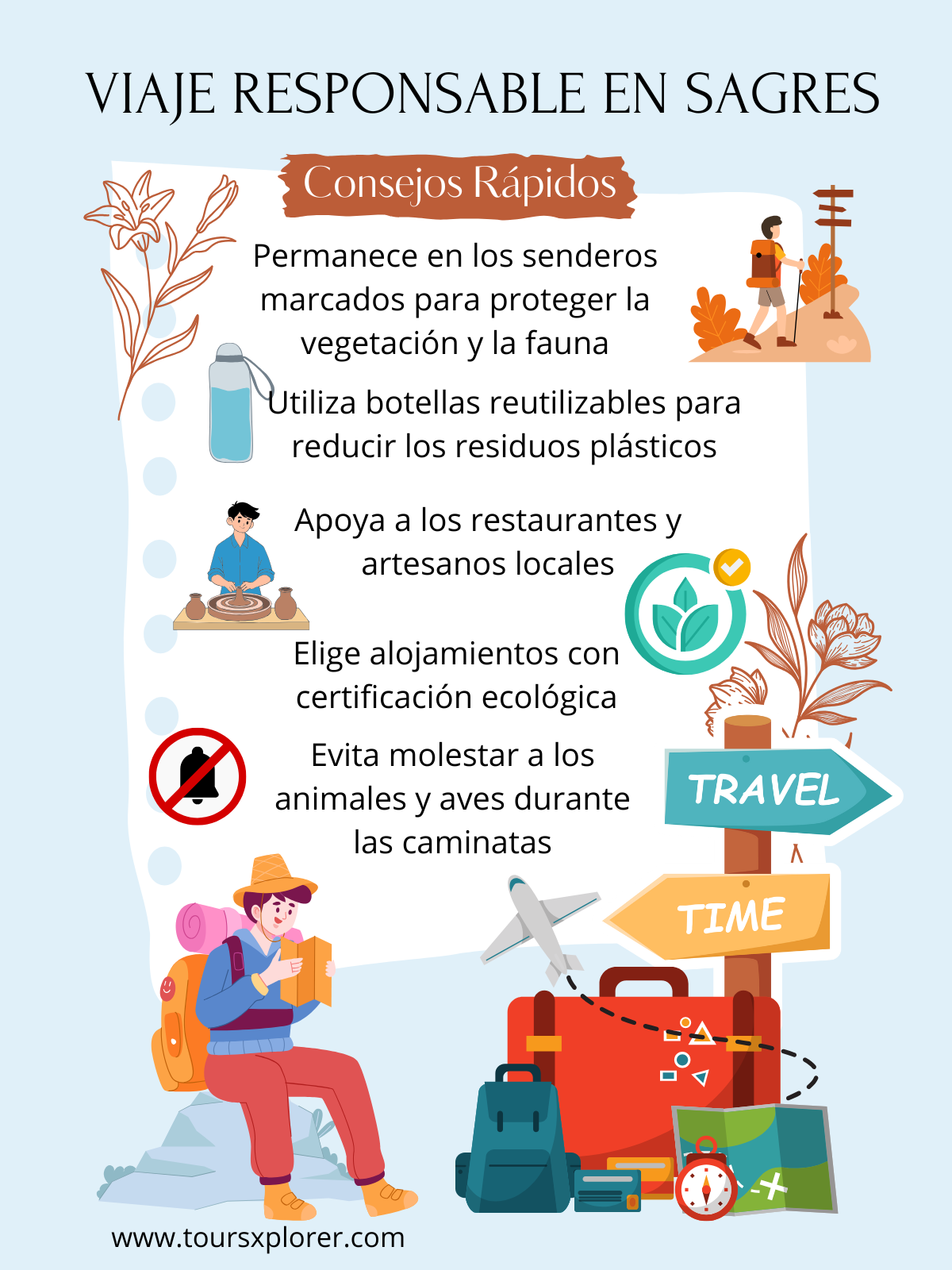 Lista de consejos para viajar responsablemente a Sagres, incluyendo sugerencias ecológicas y comunitarias
