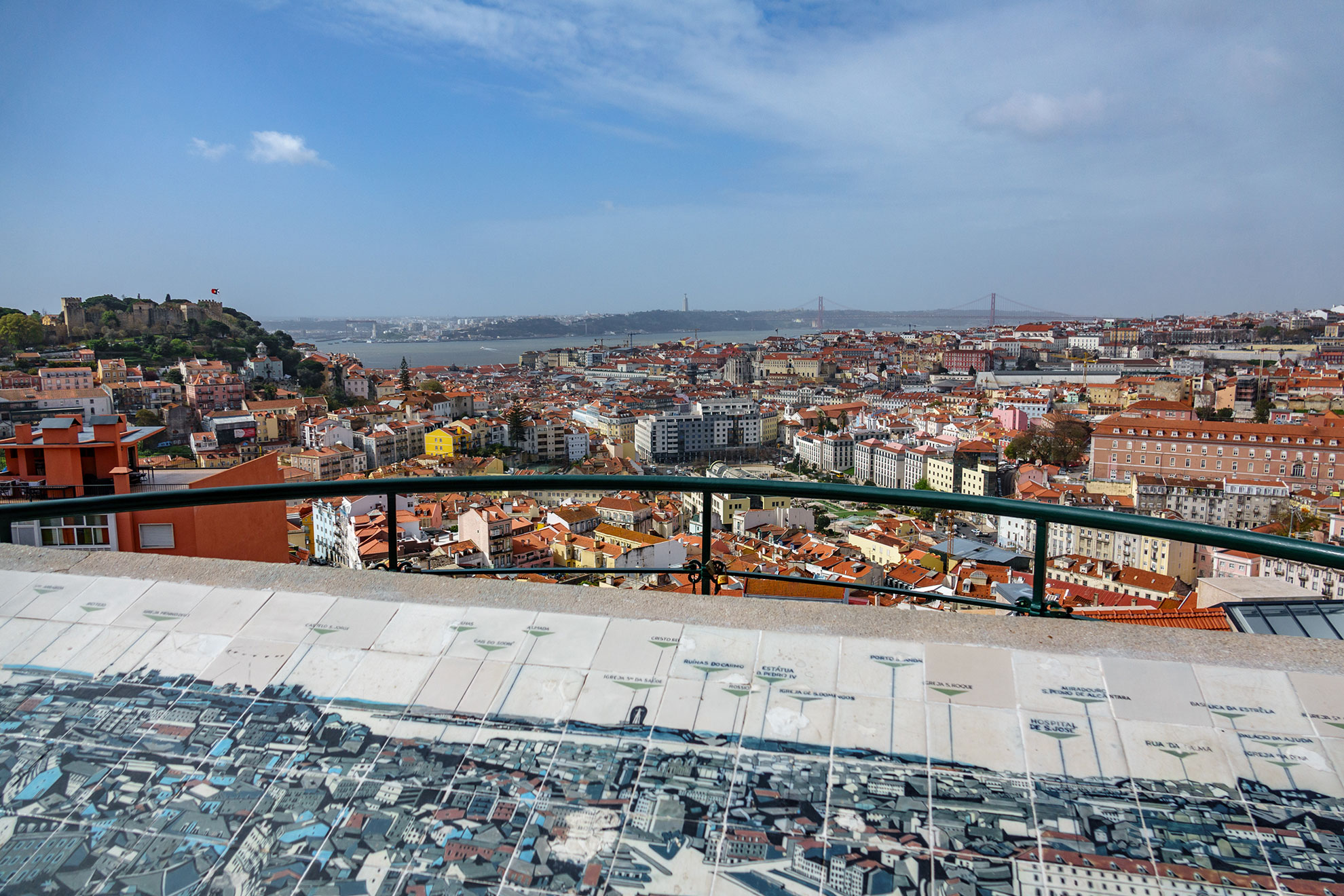 Panoramic dusk view from Miradouro da Senhora do Monte over Lisbon and the Tagus